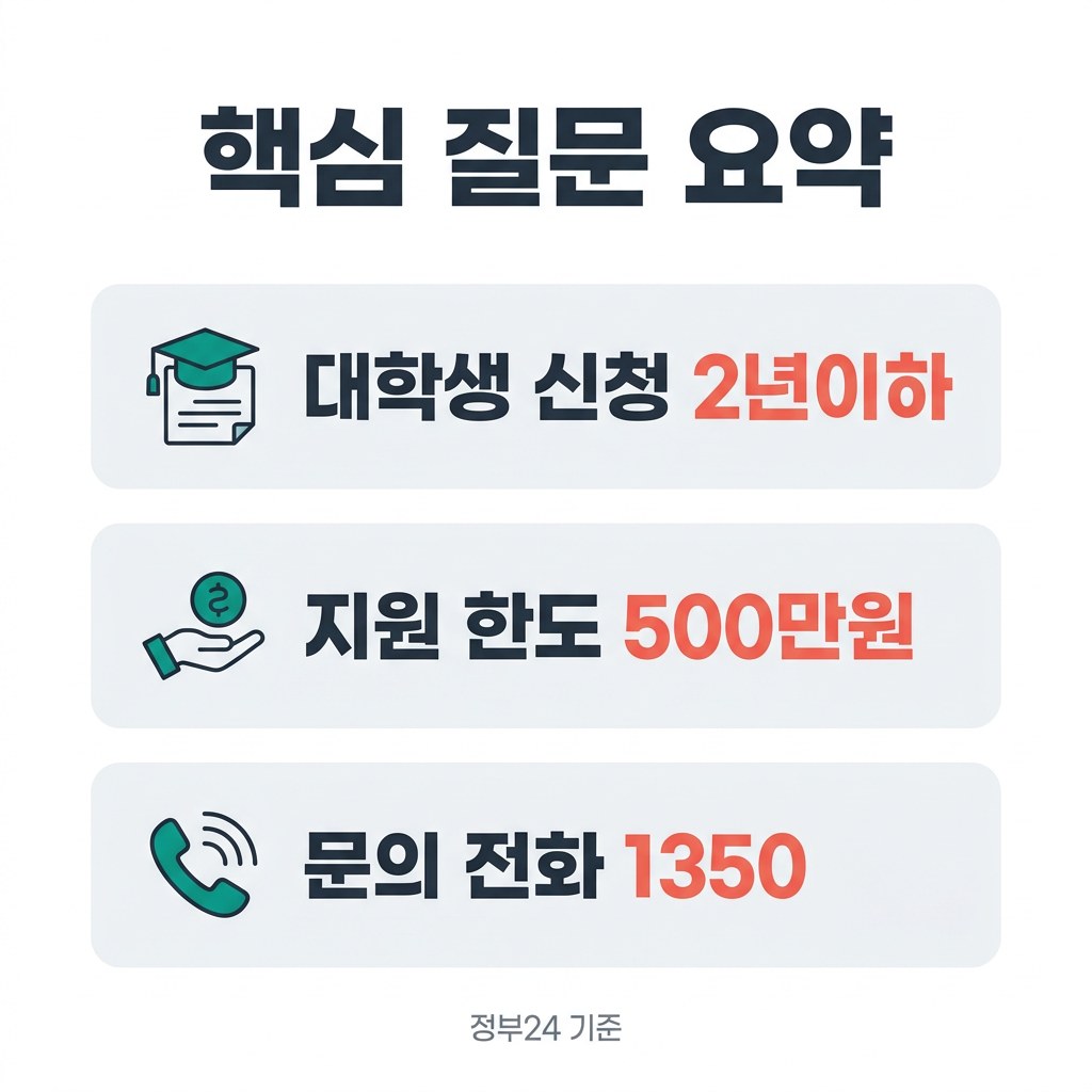 국민내일배움카드