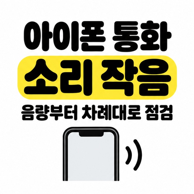 아이폰 통화 소리 작음이라는 제목 아래 음량부터 차례대로 점검하라는 문구와 스마트폰 및 소리 곡선이 표시된 이미지