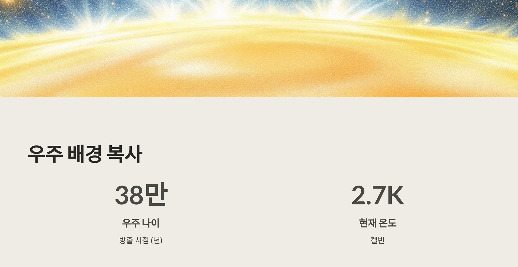 우주 배경 복사