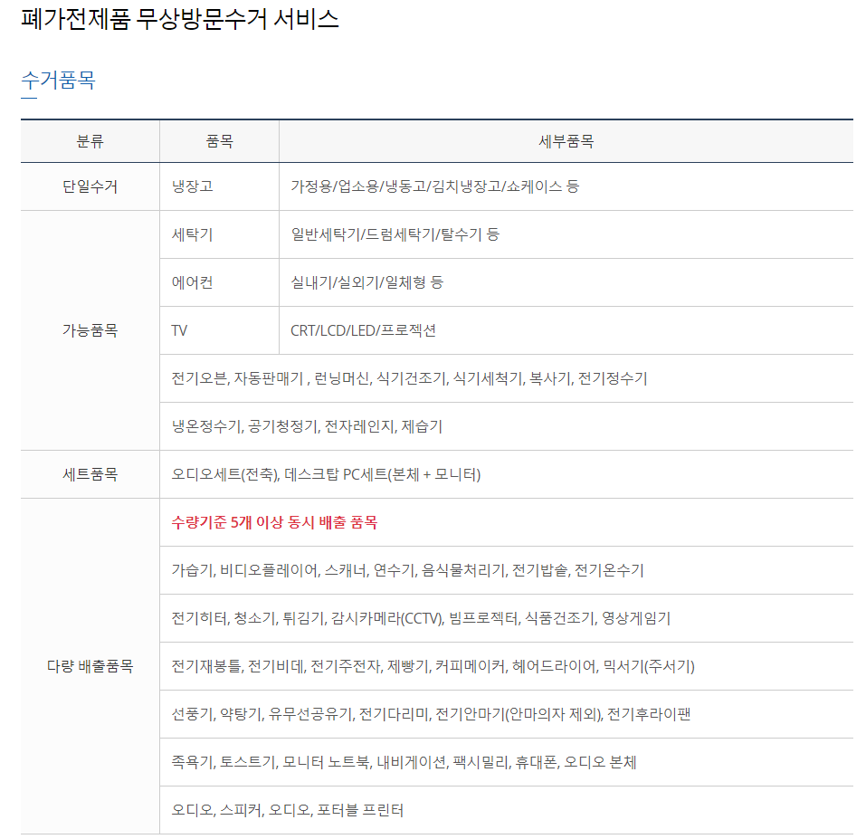 무상방문수거 서비스