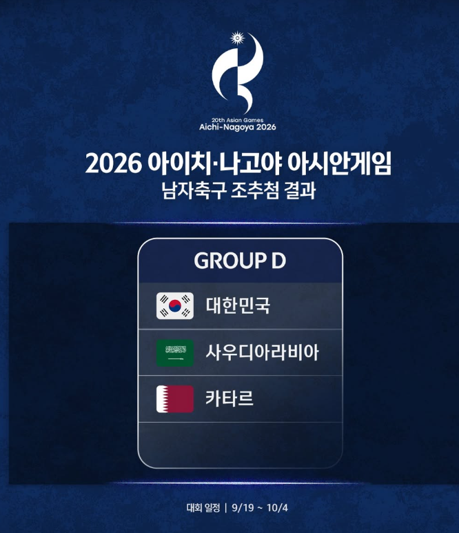 아시안게임 남자축구