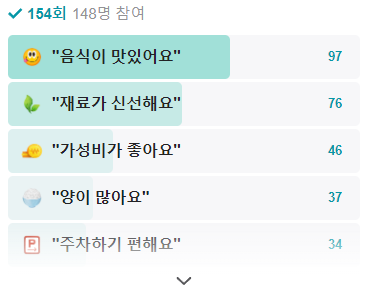 생방송 투데이 송어회 향어회 충북 충주