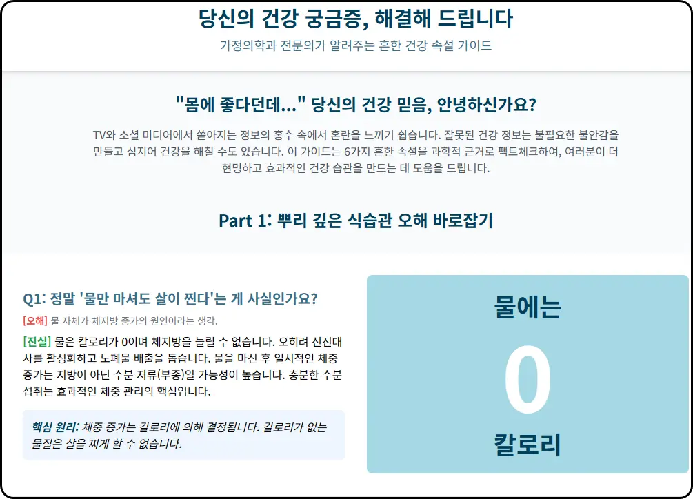 물만 마셔도 살찐다? 당신이 믿고 있던 6가지 건강 속설의 진실
