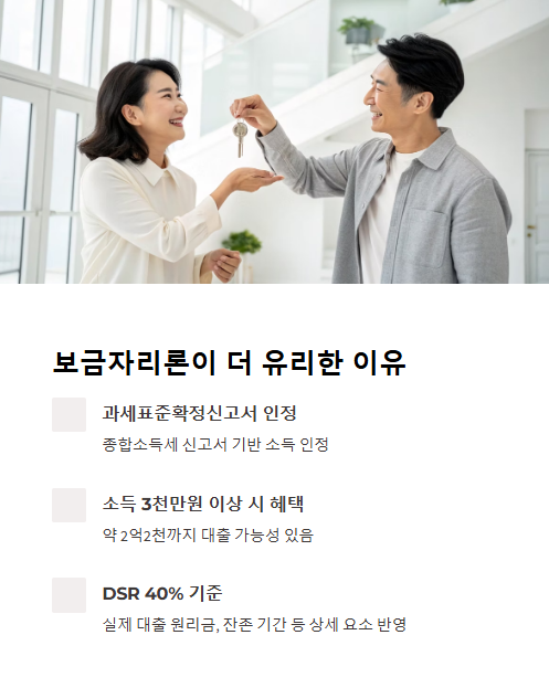 보금자리론이 더 유리한 이유
