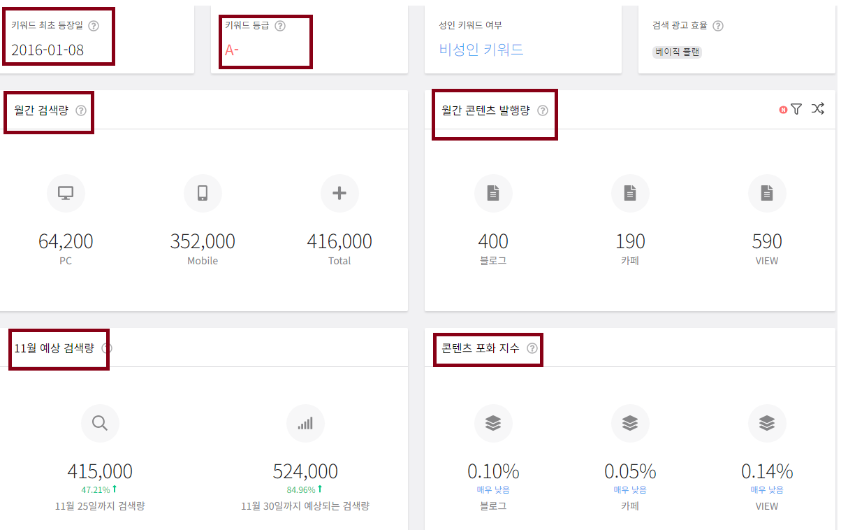 블랙키위 사용방법 - 검색