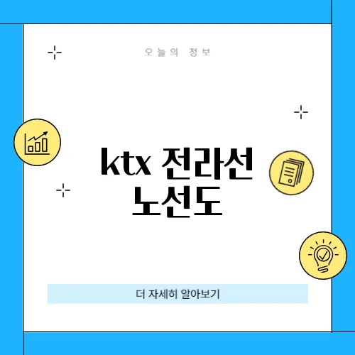 ktx 전라선 노선도