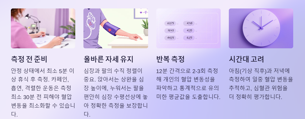 혈압측정시 주의해야 할 점