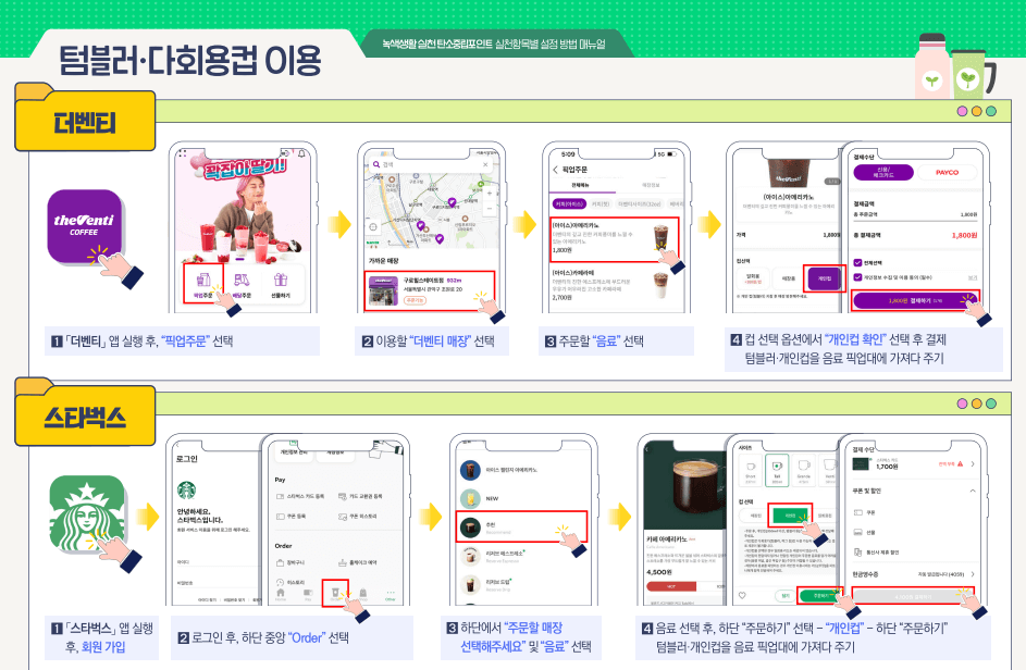 탄소중립실천포인트