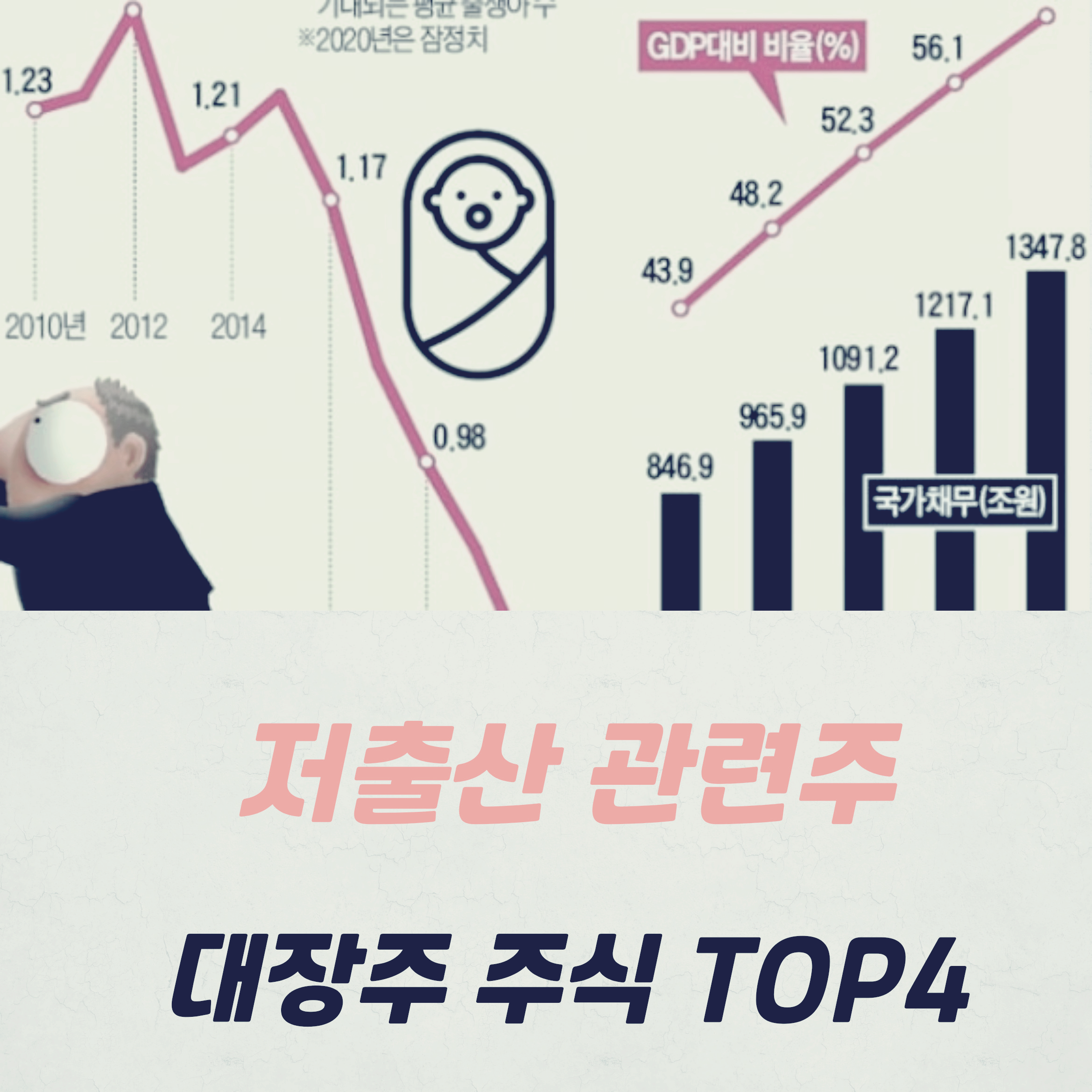 저출산 관련주 대장주 수혜주 테마주 TOP4