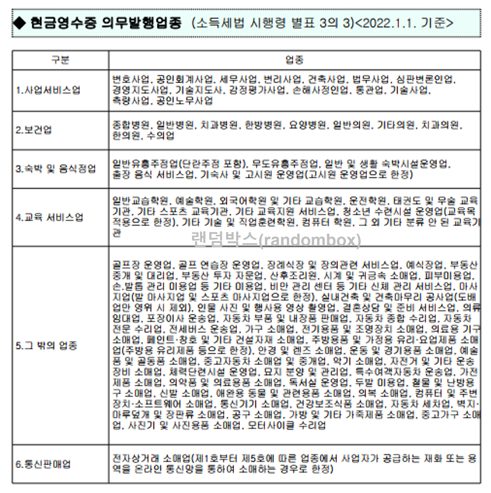 현금영수증 가맹점 가입