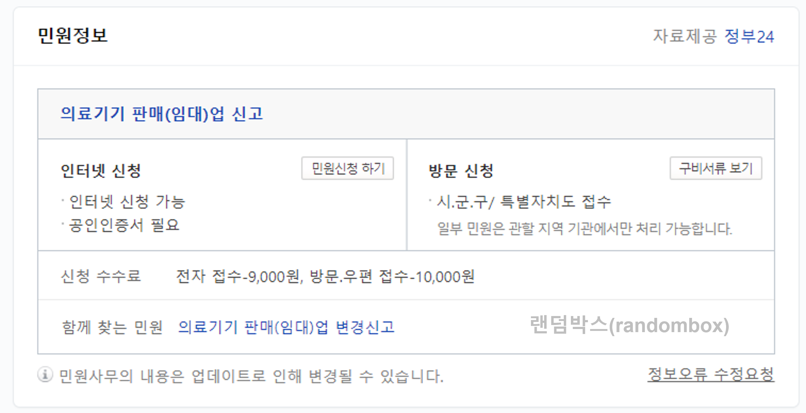의료기기 판매업 신고방법