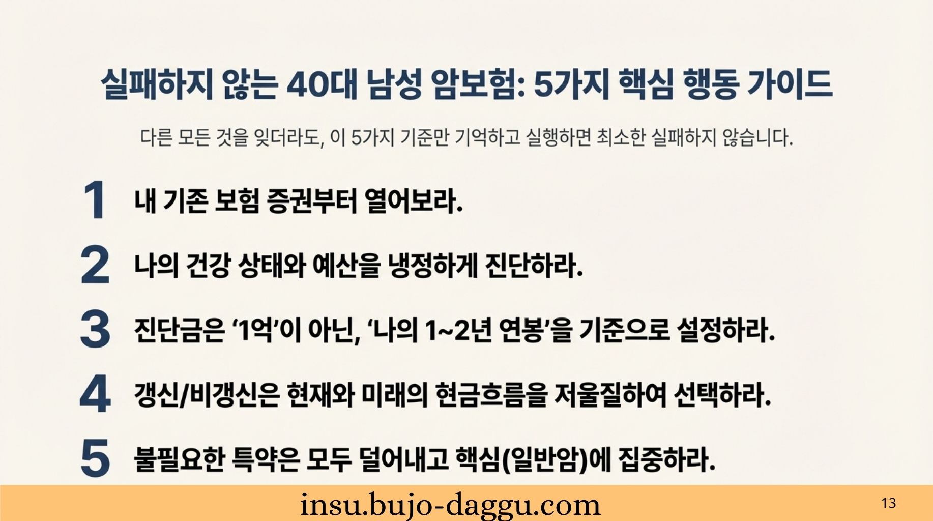 40대 남성 암보험 가입 요령|진단금·보험료·특약 기준 한 번에 정리
