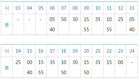 인천공항터미널 1