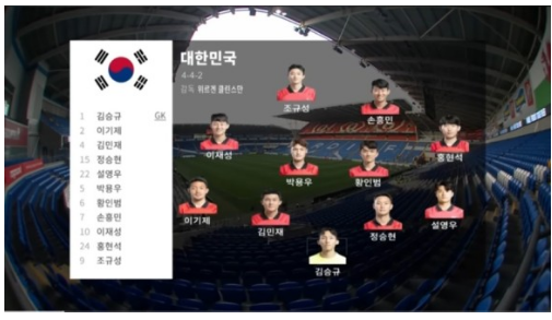 선발 라인업