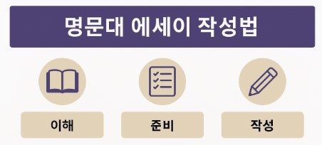 명문대 에세이 작성법 사진