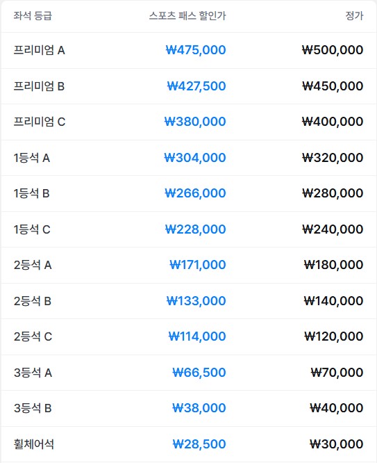 토트넘 뉴캐슬 내한경기 티켓 예매 ,손흥민 직관