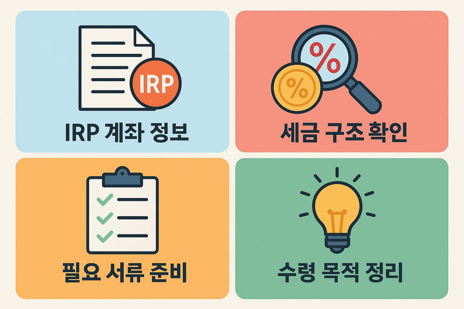 IRP퇴직연금 수령 전에 반드시 확인해야 할 계좌 정보, 세금 구조, 필요한 서류, 수령 목적 등을 한눈에 보여주는 준비 절차 안내 이미지