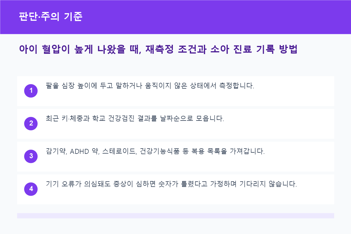 소아 혈압 재측정 결과와 진료 필요성 판단 기준표