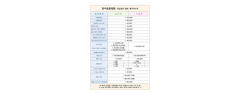 인천 남동구 동물병원