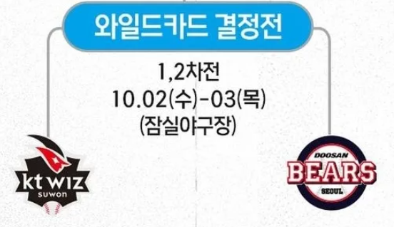 2024년 KBO 포스트 시즌 와일드카드 결정전