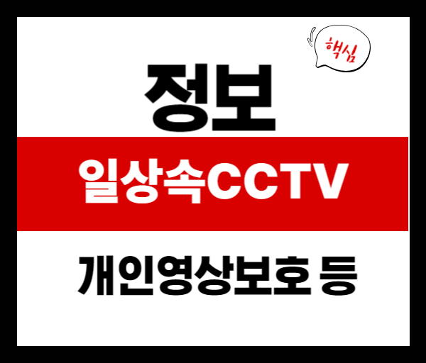 CCTV 개인영상정보 보호, 안내판 설치부터 열람 절차까지 한눈에!