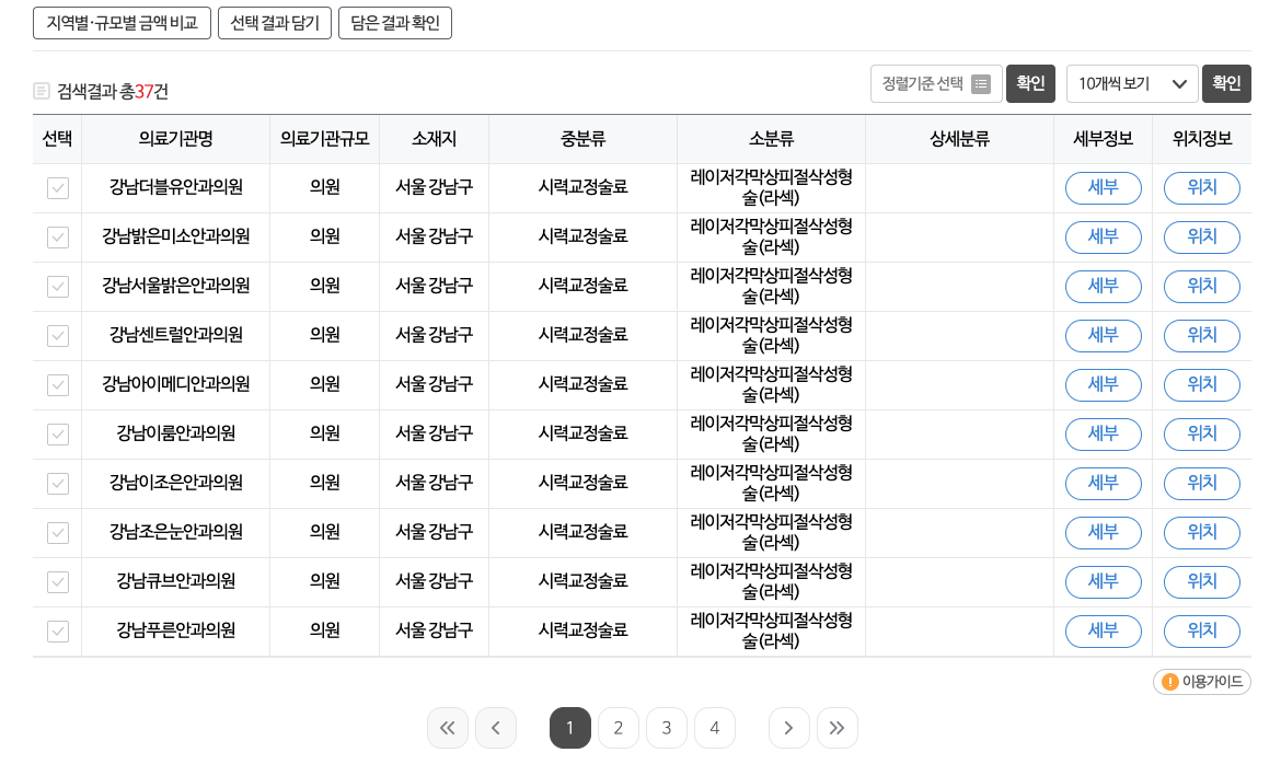 라섹 비용 투데이라섹 비용 저렴한 병원 알아보는 방법