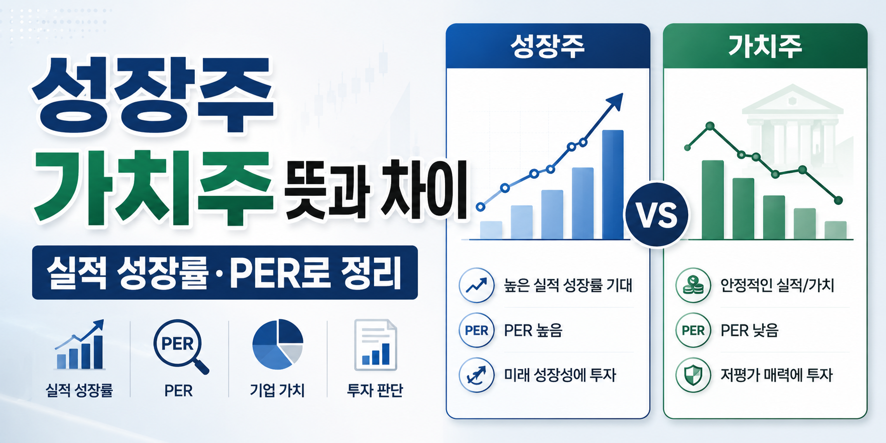 성장주 가치주 뜻과 차이, 실적 성장률&middot;PER로 정리