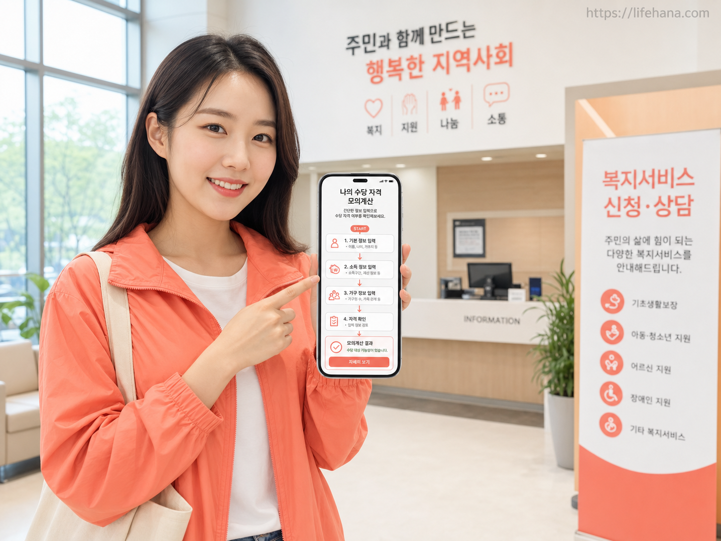 복지로 공식 웹사이트에서 모의계산기를 가동해 본인의 소득인정액 등급을 자가 점검해보는 단계별 순서도 카드뉴스