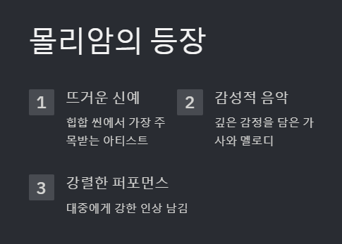 몰리암