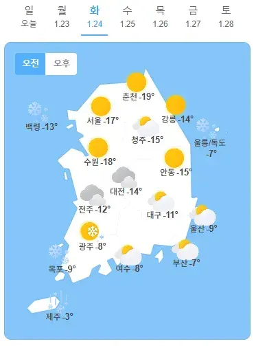 주간 날씨