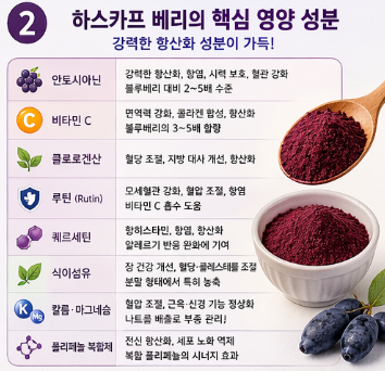 유기농-하스카프-베리-효능-분말-가루-맛-섭취방법