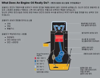 역할과 역활의 차이 구별하는법 알아보기로 정리_19