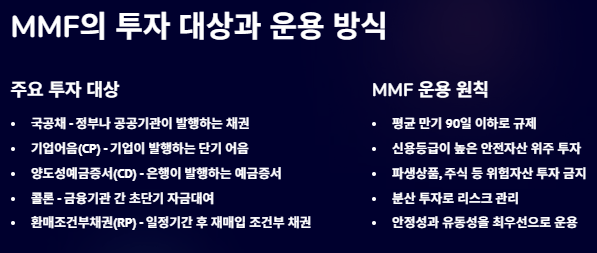 MMF란? 투자방법&amp;#44; 장단점&amp;#44; 활용법 및 추천종목