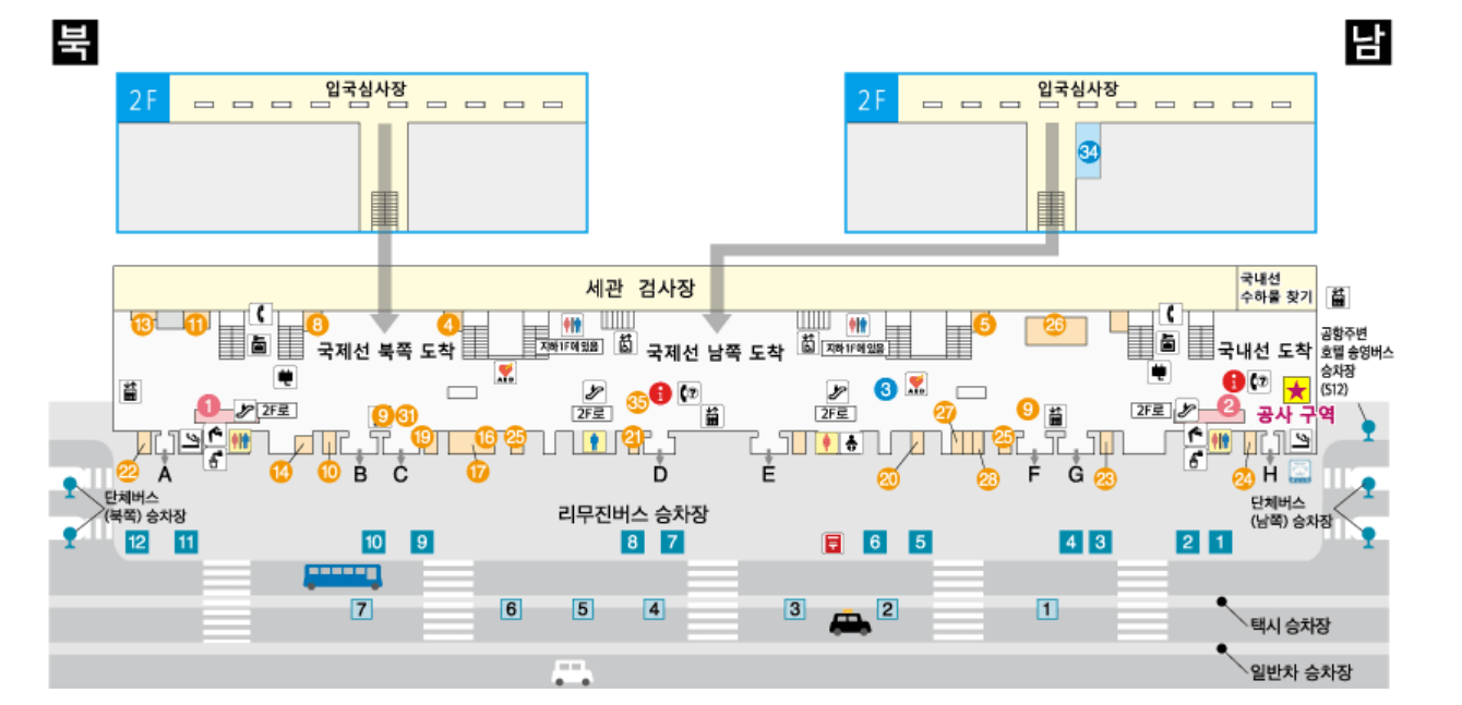 간사이 공항