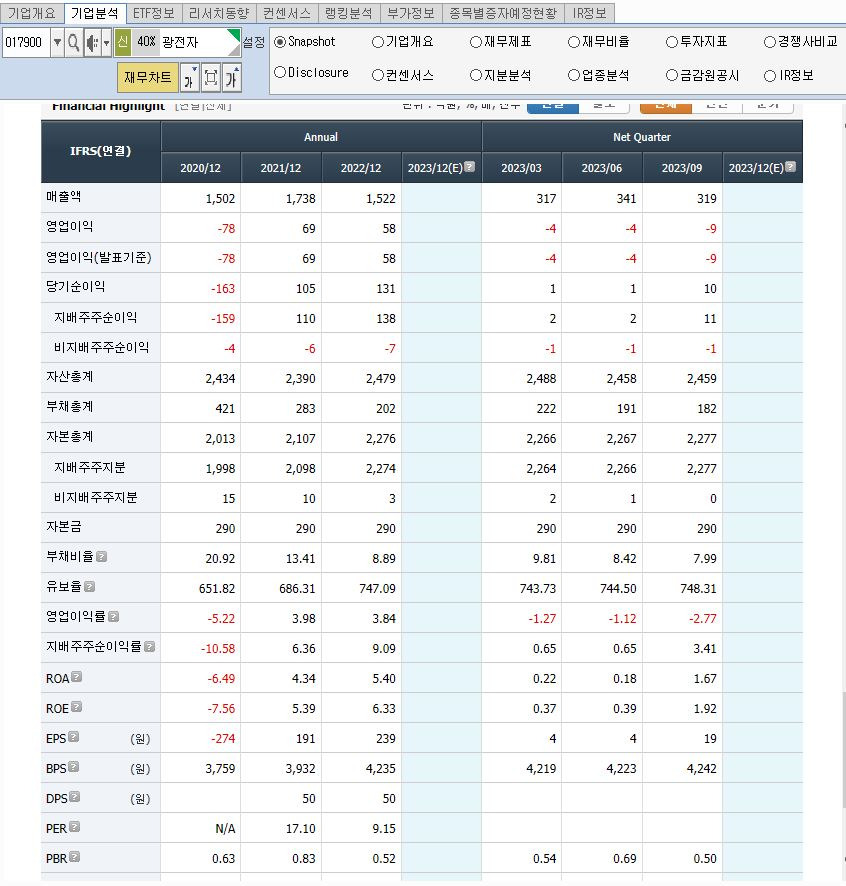 재무정보