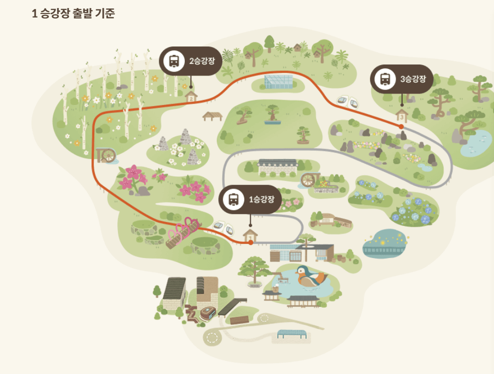 화담숲 모노레일 예약 가격 구간 코스