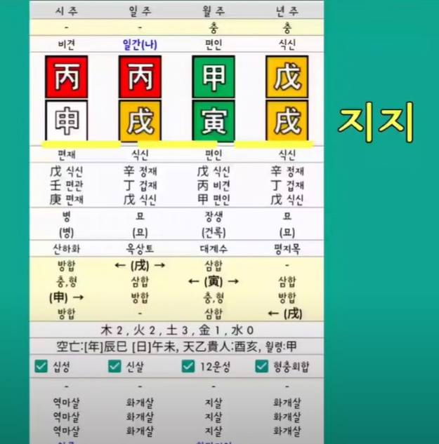 지지 글자