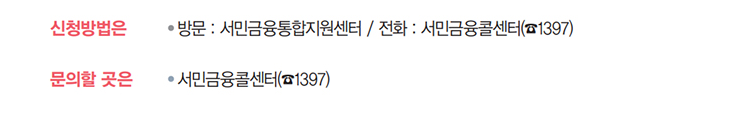 서민금융통합지원