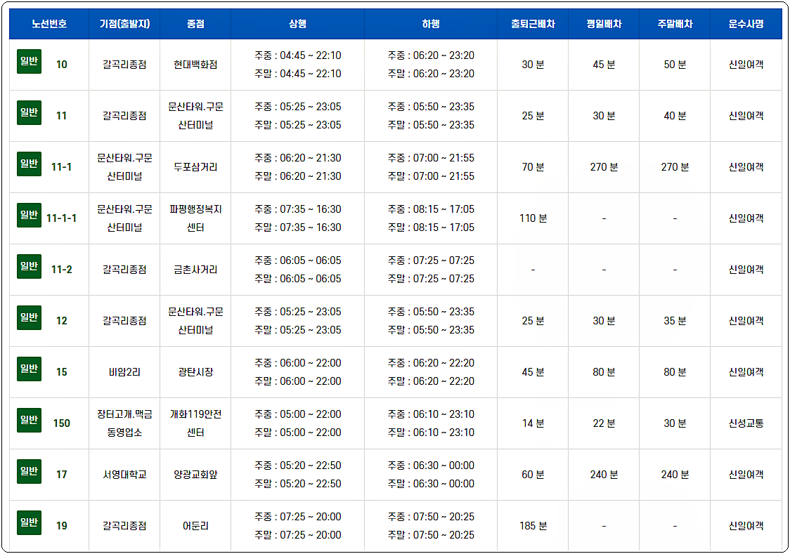 파주 시내버스 시간표 1