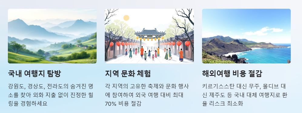 해외여행 대신 국내여행