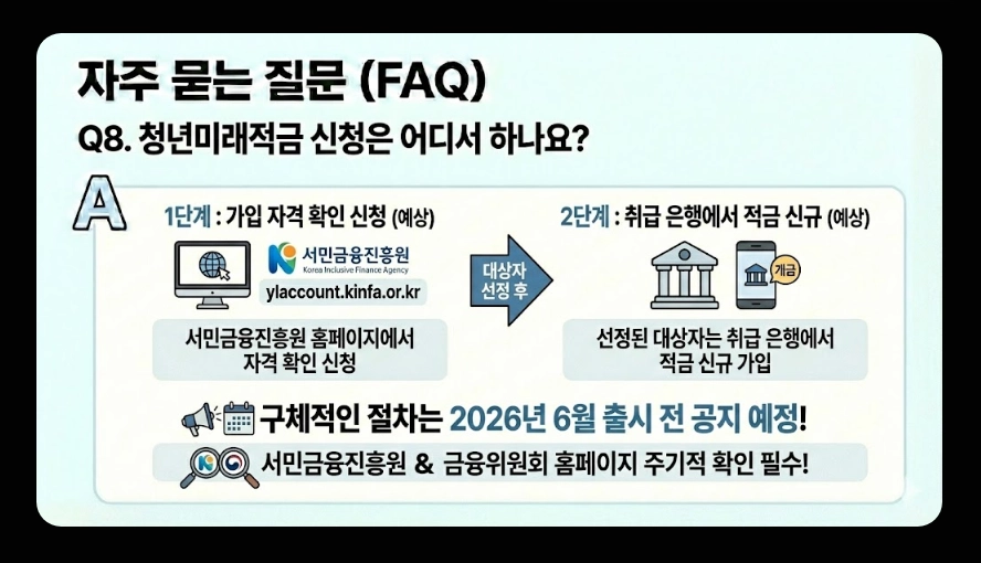 2026년 청년 적금 추천(청년미래적금, 중소기업 우대, 비교)(+ 신청 전략)