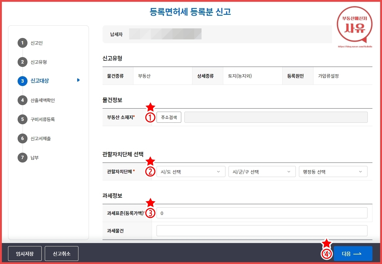 등록면허세
