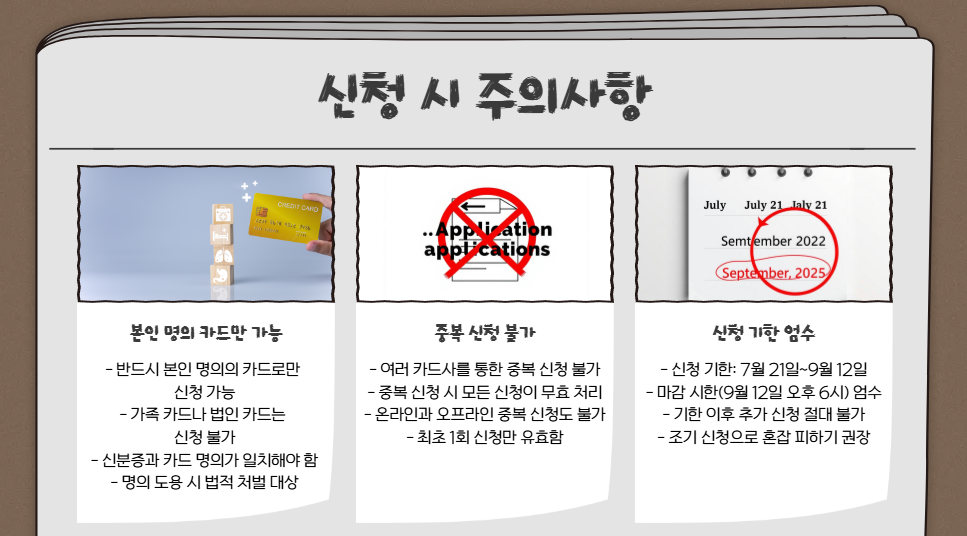 2025 민생지원금 신청방법 총정리