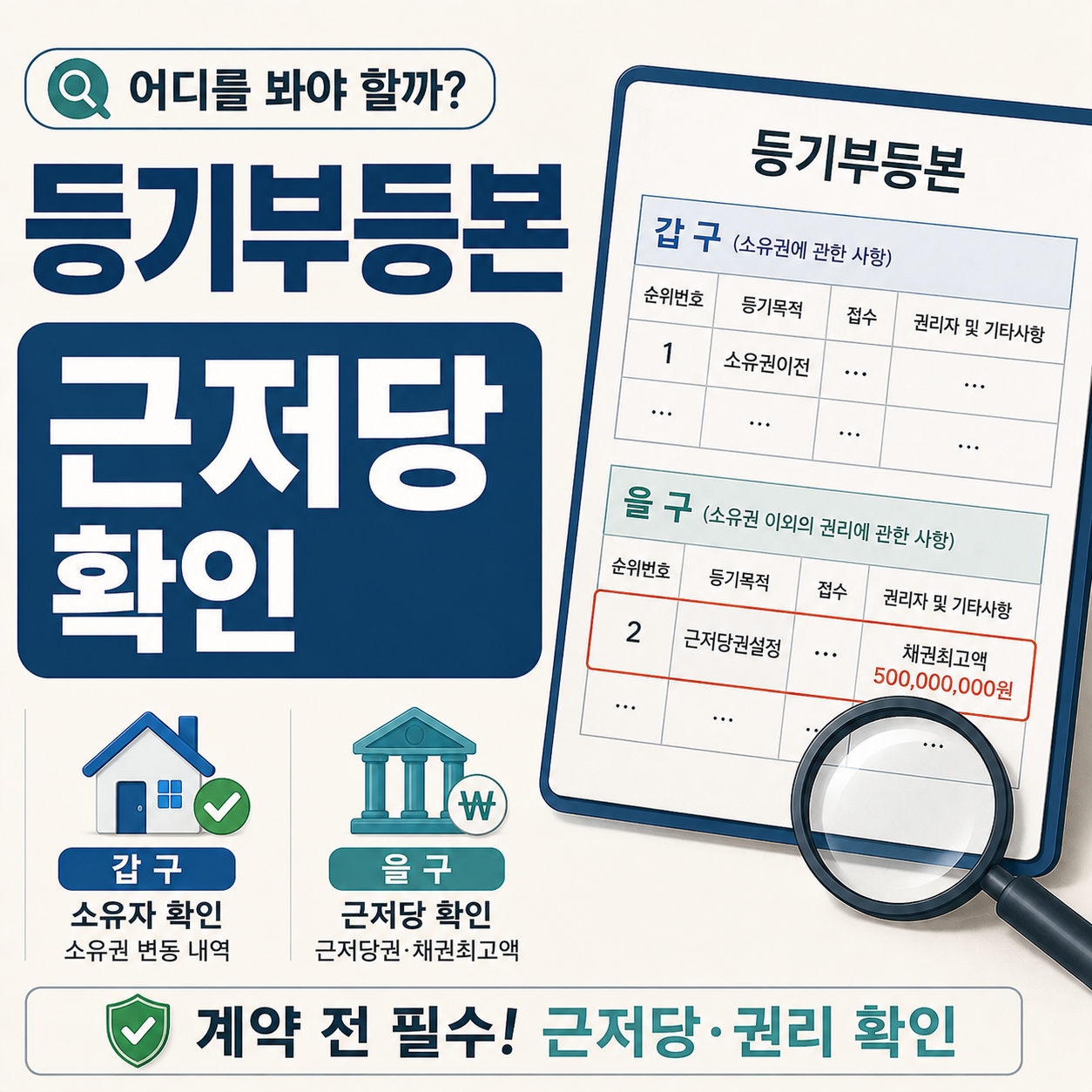 등기부등본에서 근저당 위치를 확인하는 방법 안내 이미지