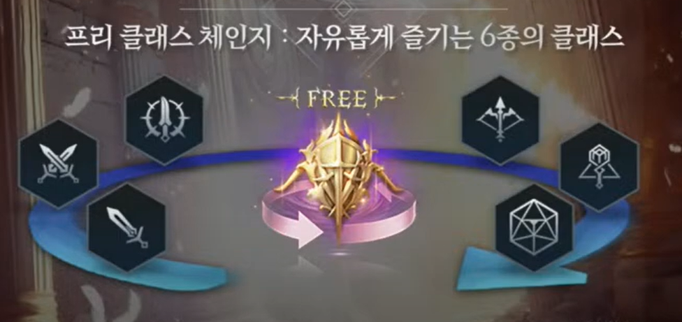 6가지-캐릭터-직업-소개