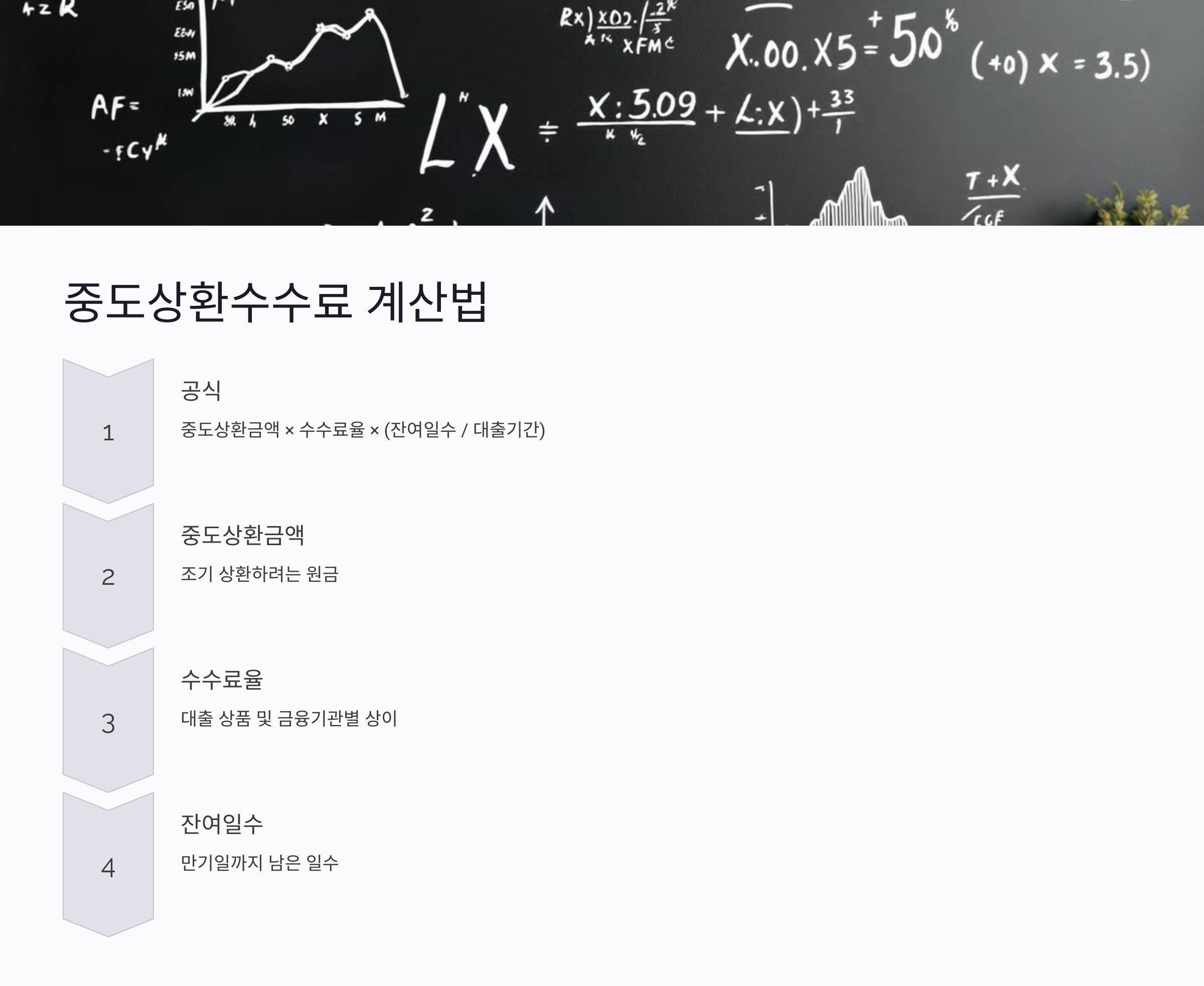 중도상환수수료 계산법