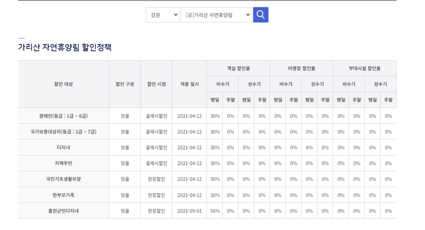 할인-표