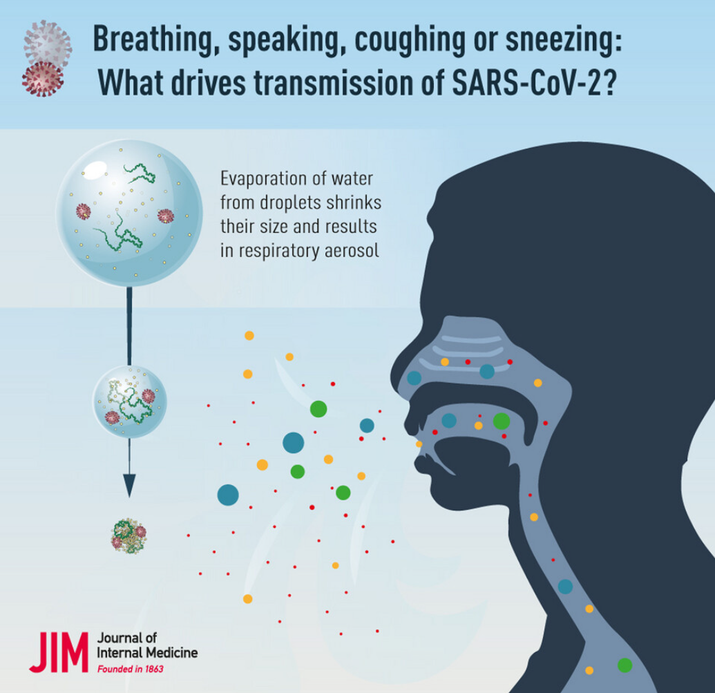 환절기 기침 원인: 급성 기관지염 주의 관련 이미지