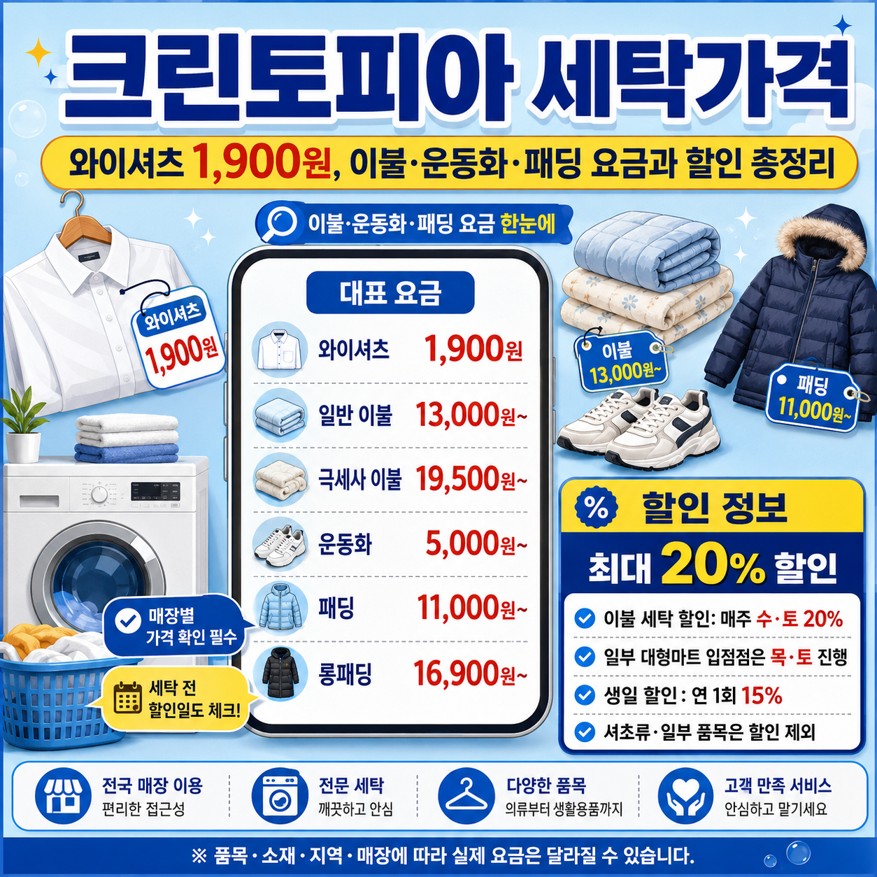 크린토피아 세탁가격｜와이셔츠 1,900원, 이불&middot;운동화&middot;패딩 요금과 할인 총정리