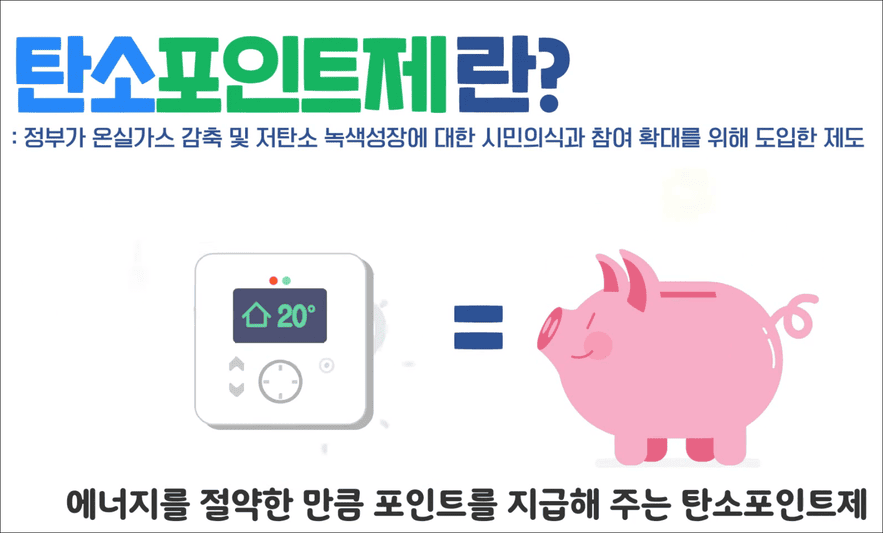 탄소중립 포인트 에너지란?(출처:한국환경산업기술원)